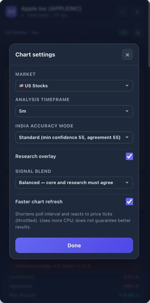 Tradelo AI chart settings modal for market, timeframe, and signal options